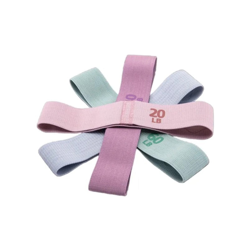 FlexAura Bands