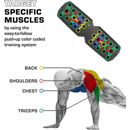 Push Up Board